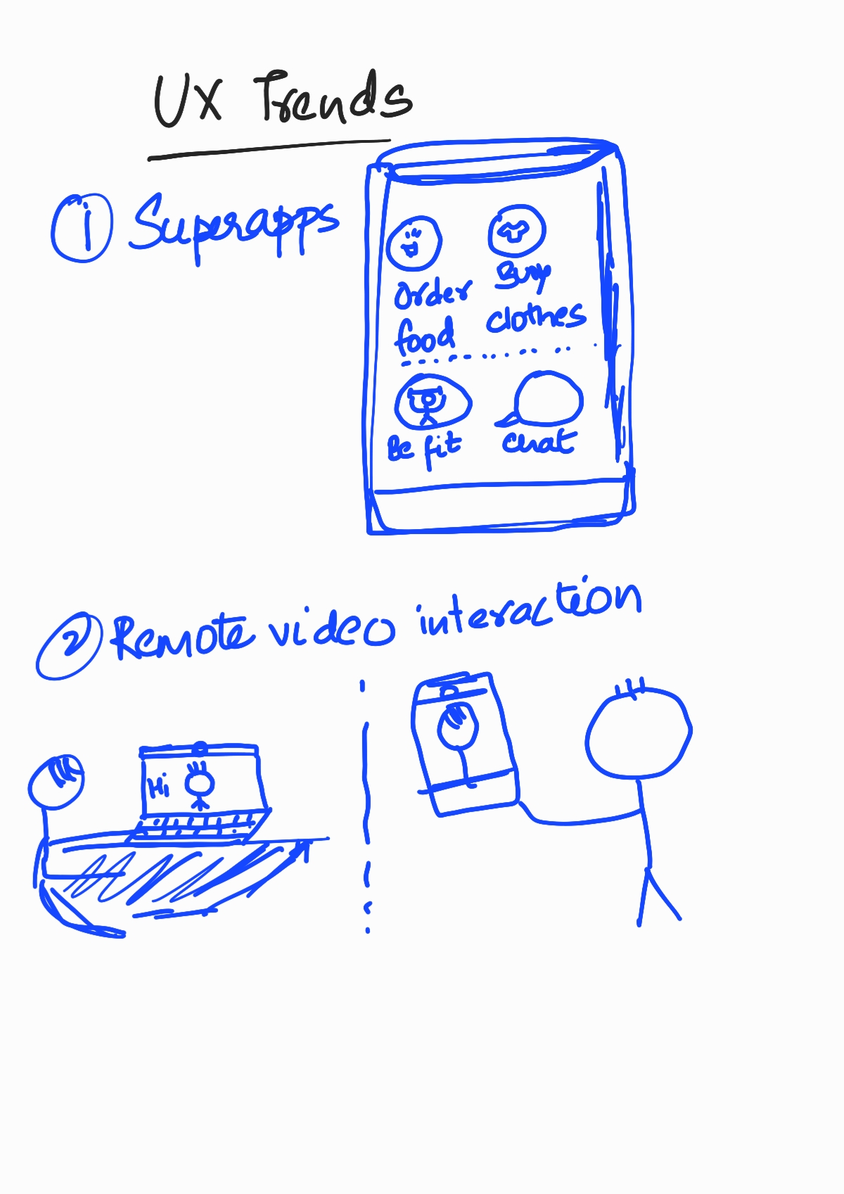 Trends in UX - 1. Superapps which are apps with multiple purposes and Remote video interaction has become very relavent after pandemic